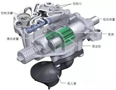 揭秘EA888三代發動機 多品牌裝配的藝術與科技